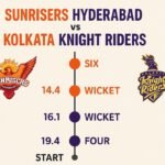 sunrisers hyderabad vs kolkata knight riders timeline