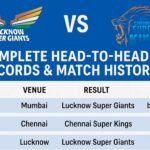 lucknow super giants vs chennai super kings timeline