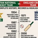 pakistan national cricket team vs england cricket team timeline