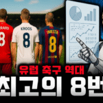 축구에서 8번 셔츠의 의미 – 최고의 8번 축구선수 레전드