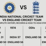 india national cricket team vs england cricket team timeline