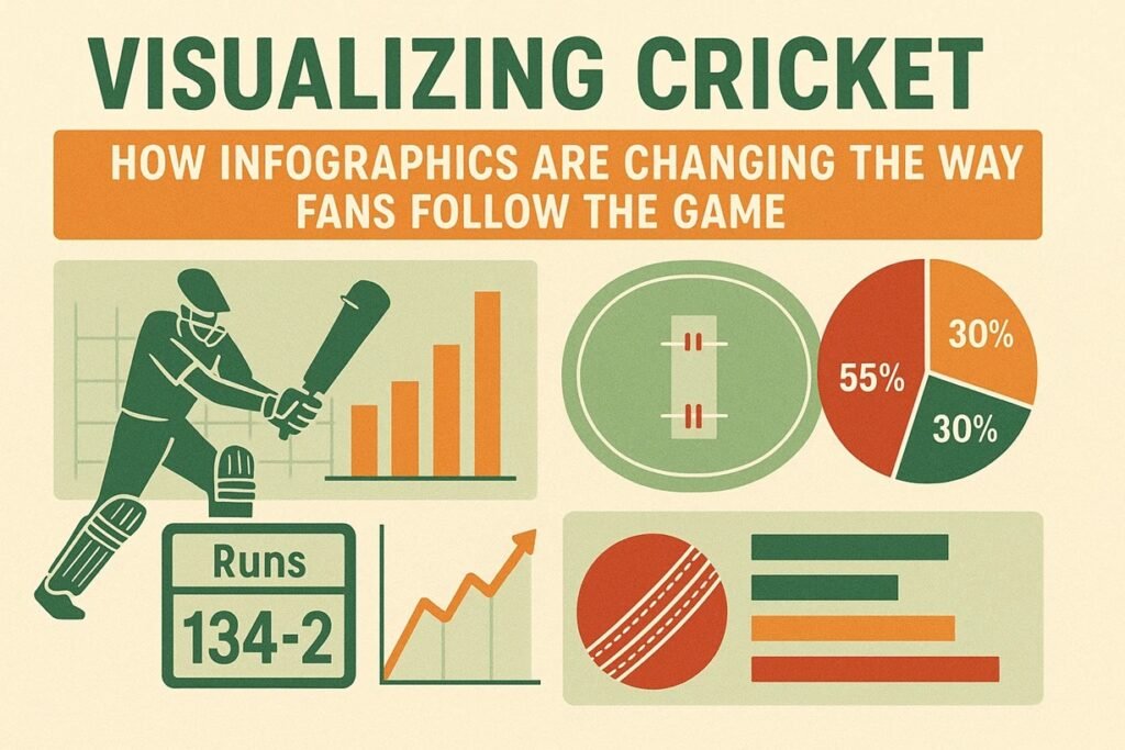 Visualizing Cricket: How Infographics Are Changing the Way Fans Follow the Game