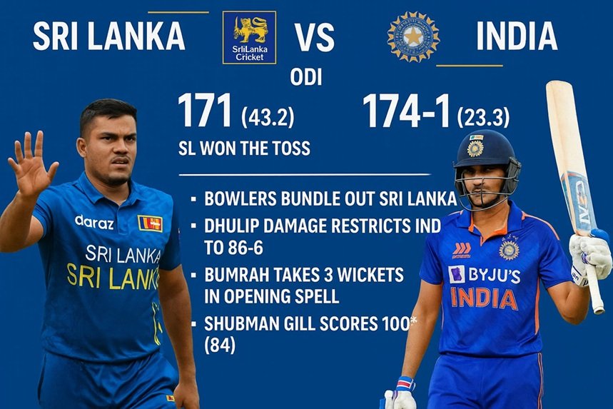 sri lanka national cricket team vs india national cricket team timeline