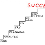 8 Data Points to Track for Guest Posting Success