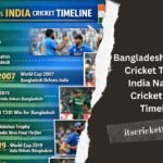 bangladesh national cricket team vs india national cricket team timeline
